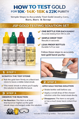 JSP Gold Testing Kit 10K 14K 18K 22K | Professional Karat Tester