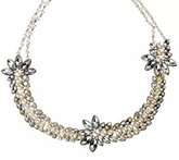 Luxe Rachel Zoe Simulated Clear Stone & Simulated Pearl Necklace