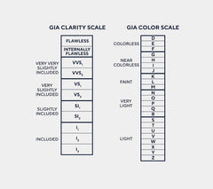 Fire Light Lab Grown 1cttw Curved Diamond Necklace, 14K