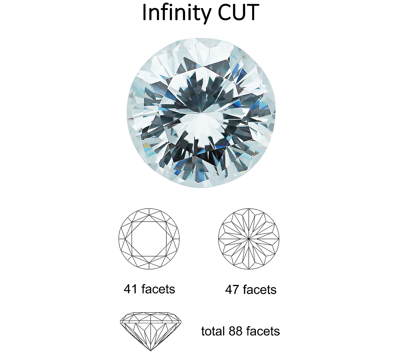 Diamonique 88 Facet Infinity Cut Bridal Rodium-Over SS  Ring Size 7