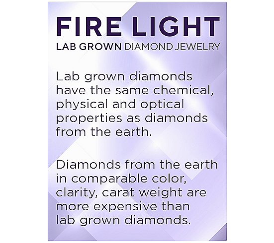 Fire Light Lab Grown Diamond 10cttw Princess Cut Tennis Bracelet, 14K